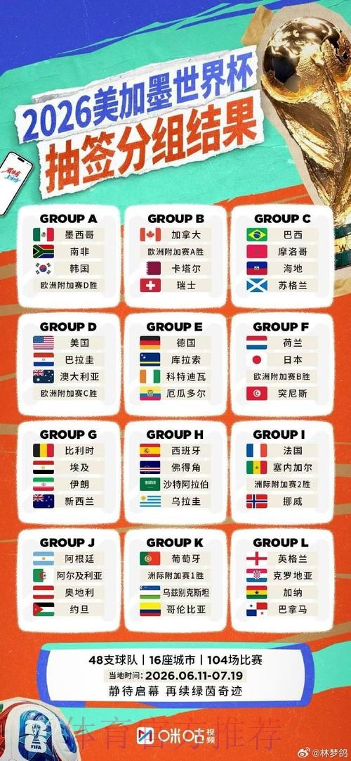 2026世界杯盘口开户全站