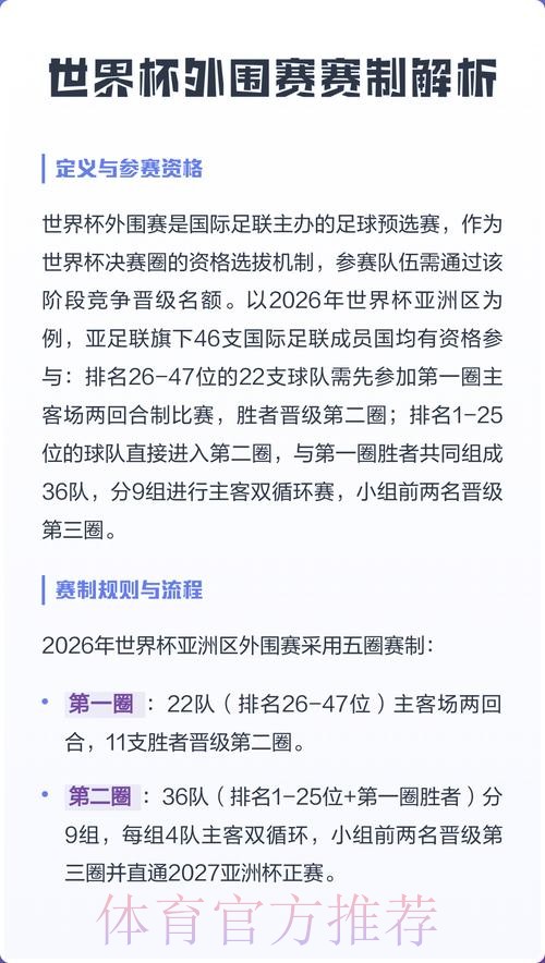 世界杯外围注册官方