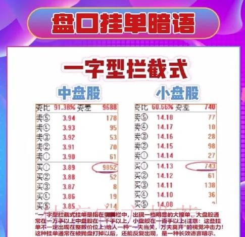世界杯盘口教程最佳